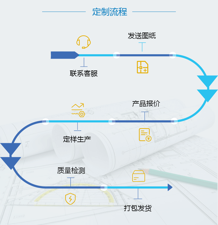 CNC精密机械加工零件